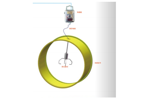 風(fēng)筒風(fēng)量傳感器